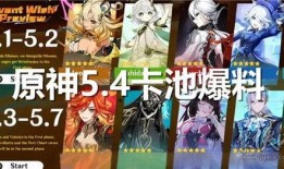 原神卡池爆爆料最新,神秘角色即将登场，惊喜不断！